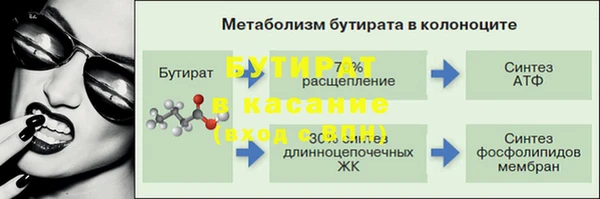 МДМА Балахна